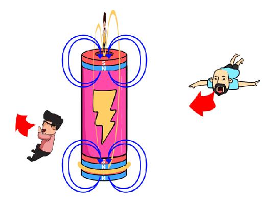 第一臺(tái)電動(dòng)機(jī)是誰發(fā)明的？為什么能轉(zhuǎn)動(dòng)起來？